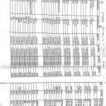 staff-detail-with-training-page-1