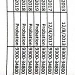 staff-detail-with-training-page-2